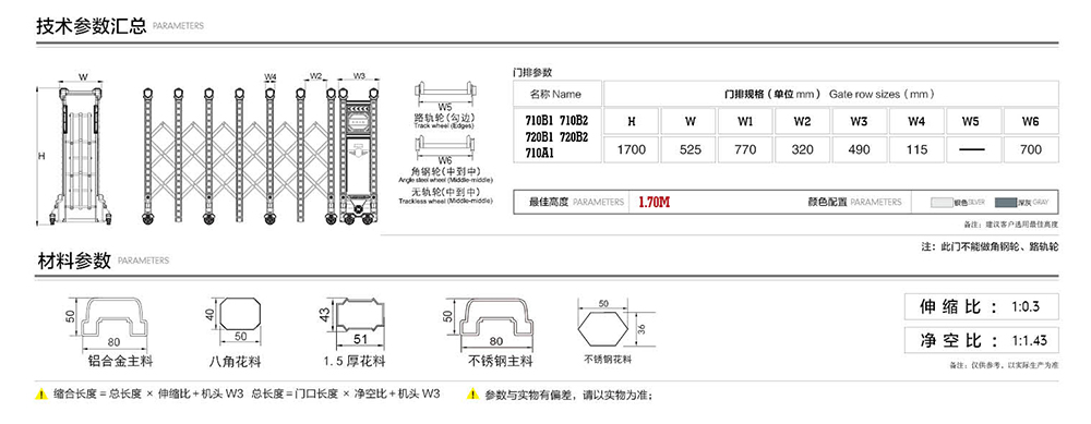 710雄盾系列電動伸縮門產品參數